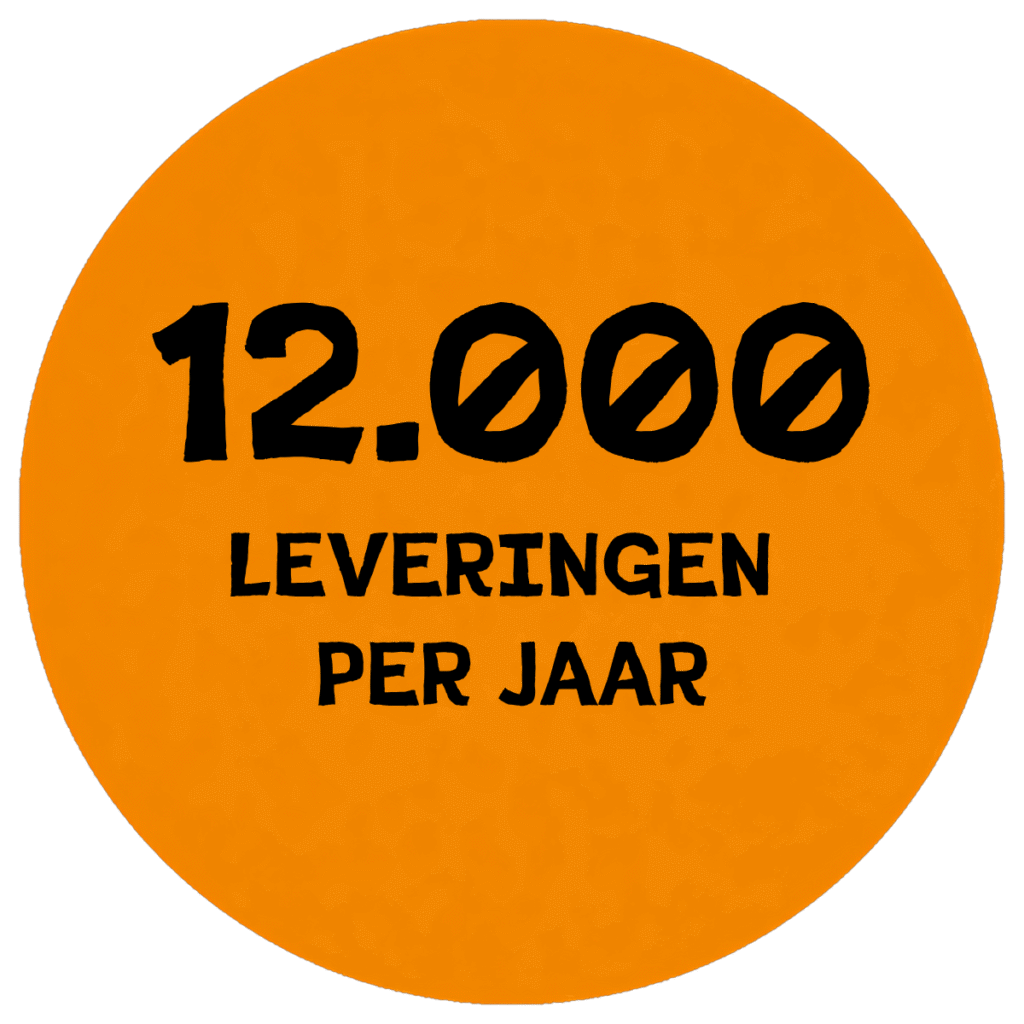 20.000 leveringen per jaar in oranje cirkel