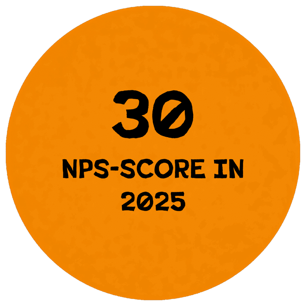 Oranje cirkel met 30 NPS-score 2025